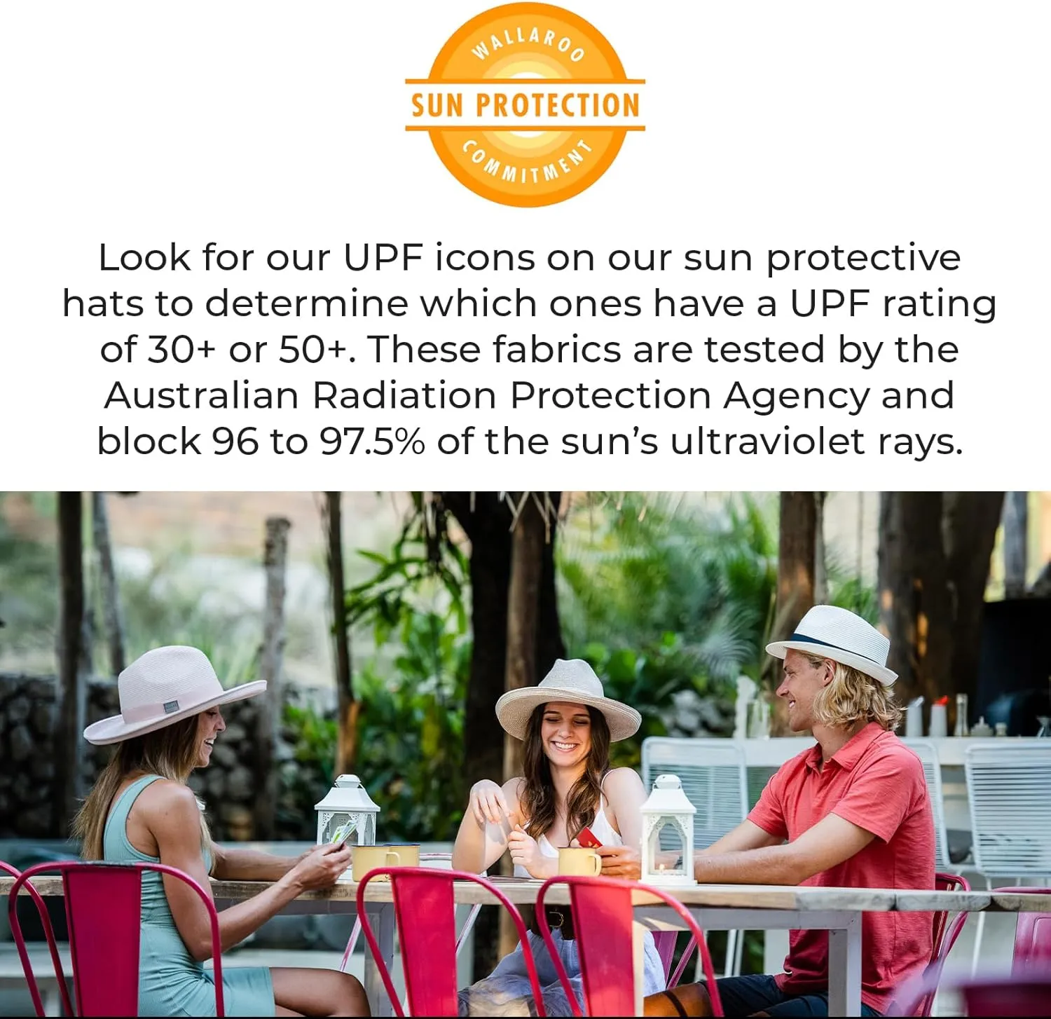 CARKELLA by Wallaroo Men’s Fairway Fedora – UPF 50 , UV Sun Protection, Packable and Adjustable Sizes – Classic Resort Style