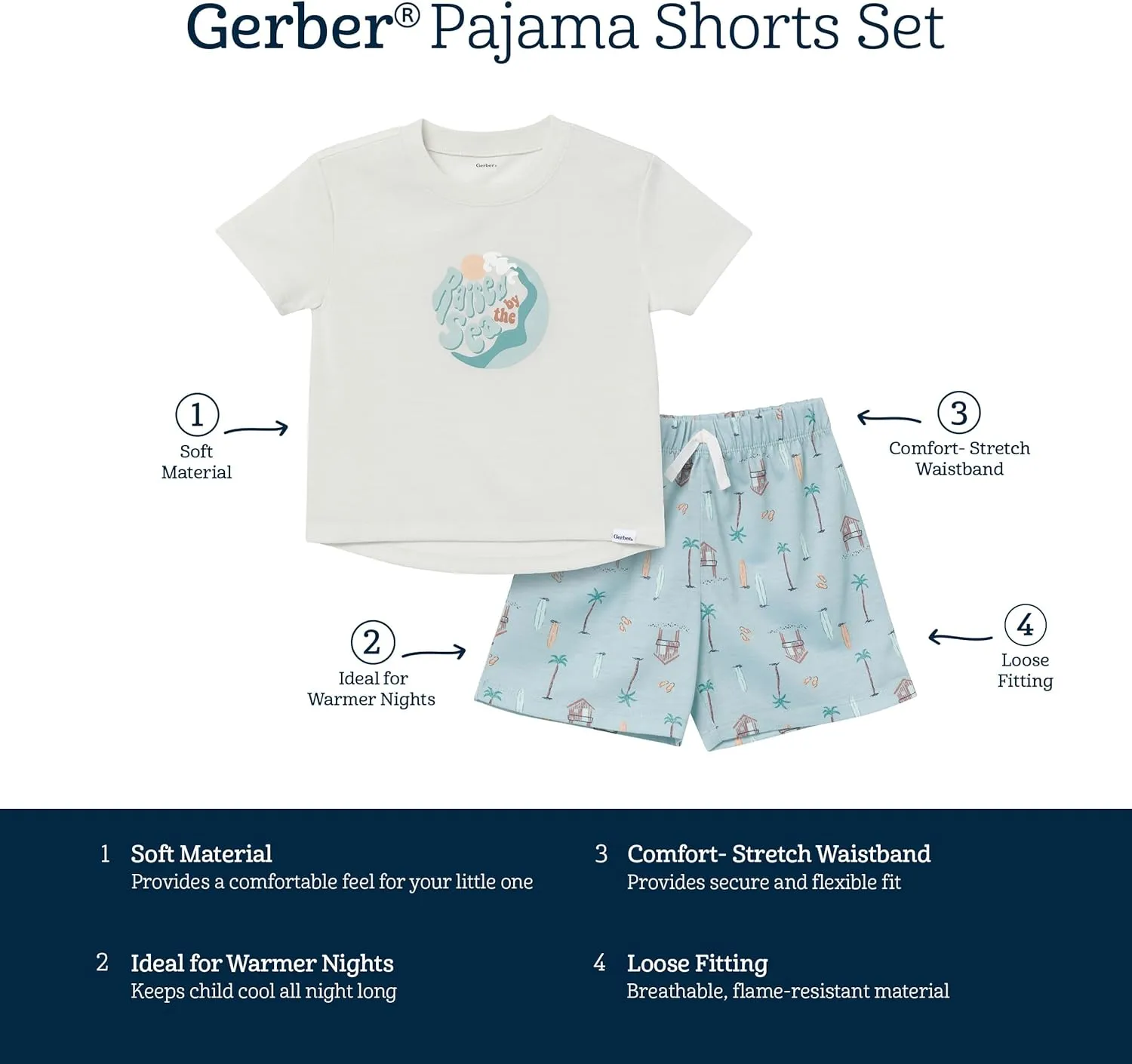 Gerber Baby Boys' 2-Piece Pajama Set Sleeve Top & Fleece Shorts