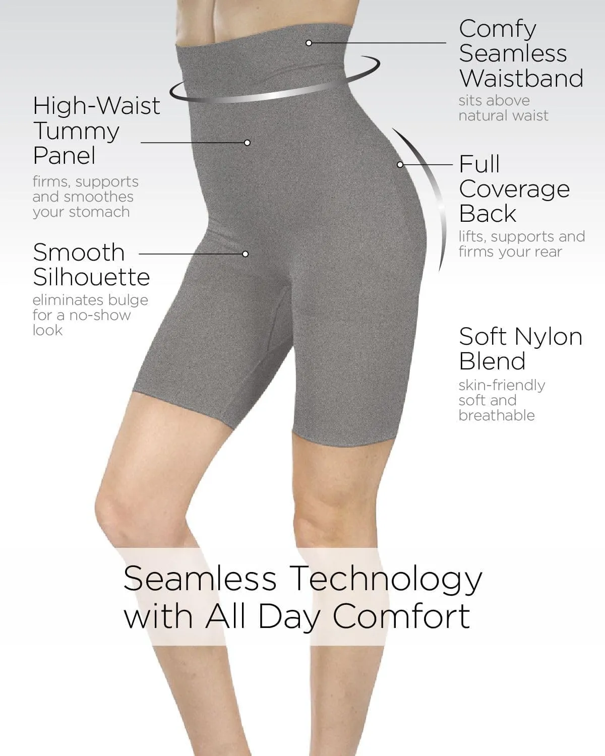 MeMoi 2 Pair High-Waist Shapewear Shorts, Smooth Thigh Shaper Shorts, Comfortable Womens Shapewear - Sizes S-4X