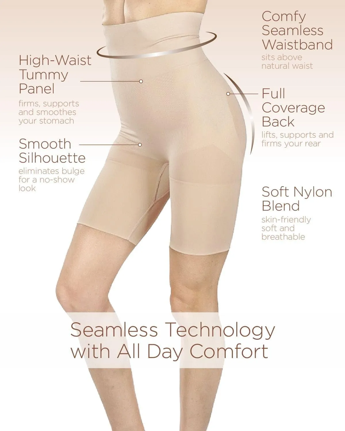 MeMoi 2 Pair High-Waist Shapewear Shorts, Smooth Thigh Shaper Shorts, Comfortable Womens Shapewear - Sizes S-4X