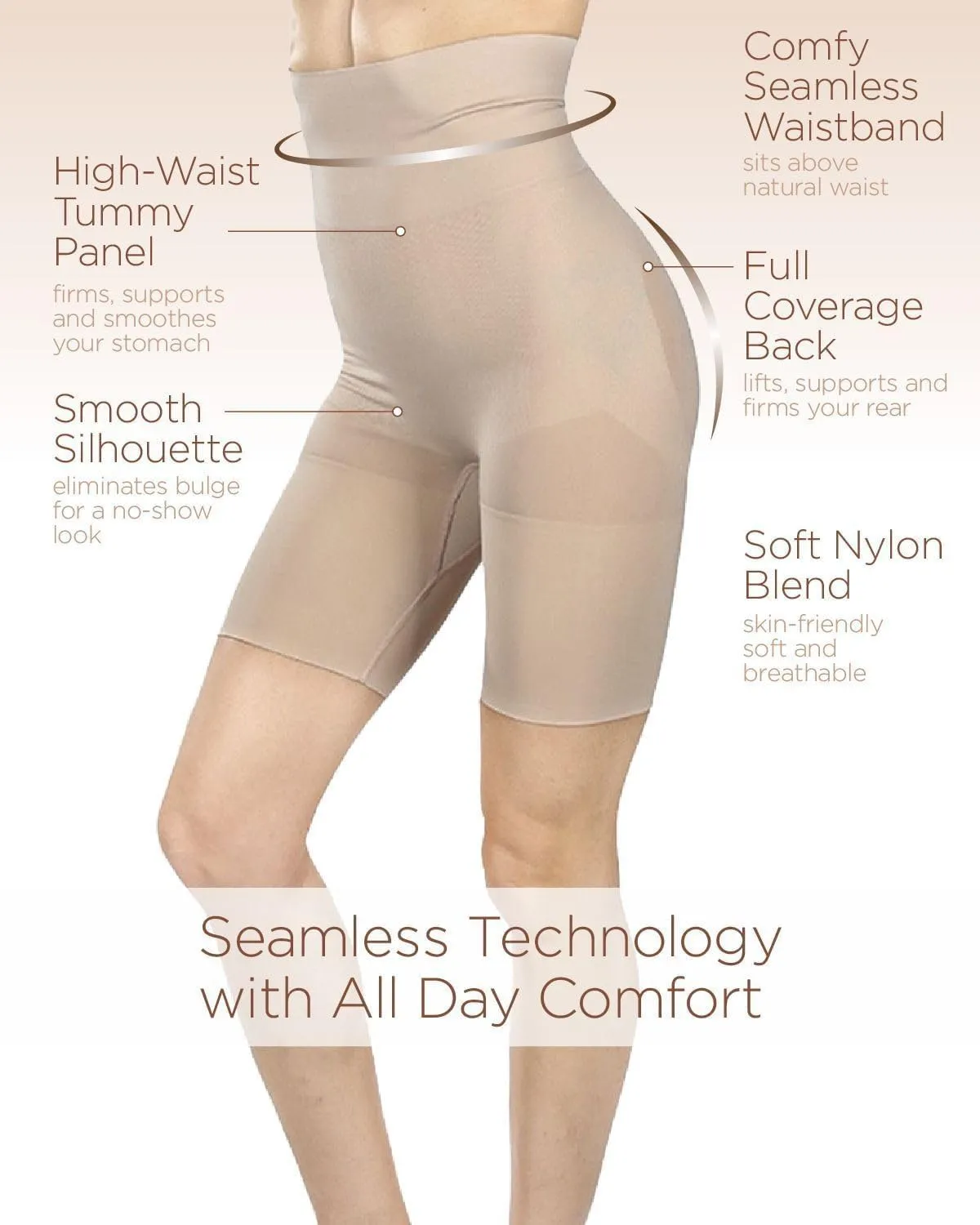 MeMoi 2 Pair High-Waist Shapewear Shorts, Smooth Thigh Shaper Shorts, Comfortable Womens Shapewear - Sizes S-4X