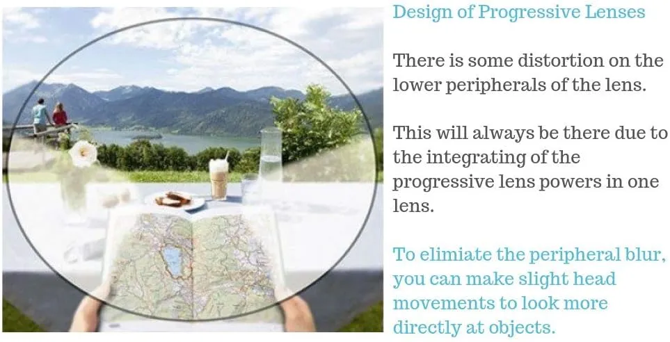 ProEyes Ursa, Progressive Blue Light Blocking Readers, Anti-Reflective, 0 Power on Top Lens